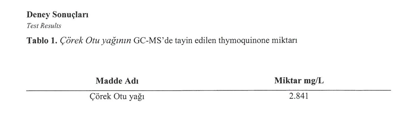 Timokinon miktarını mg/L birimiyle gösteren, yüzde yerine binde değeri veren örnek bir analiz tablosu